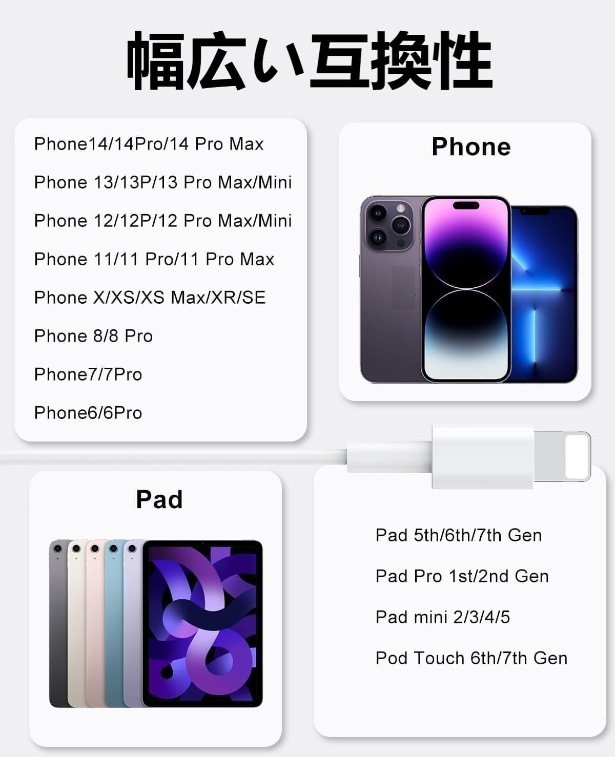 Amazon.co.jp: 【2026新版】Phone イヤホン 有線 アイフォン イヤホン